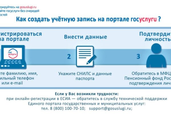 Кракен сайт как выглядит